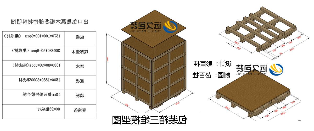 <a href='http://5a90.bducn.com'>买球平台</a>的设计需要考虑流通环境和经济性